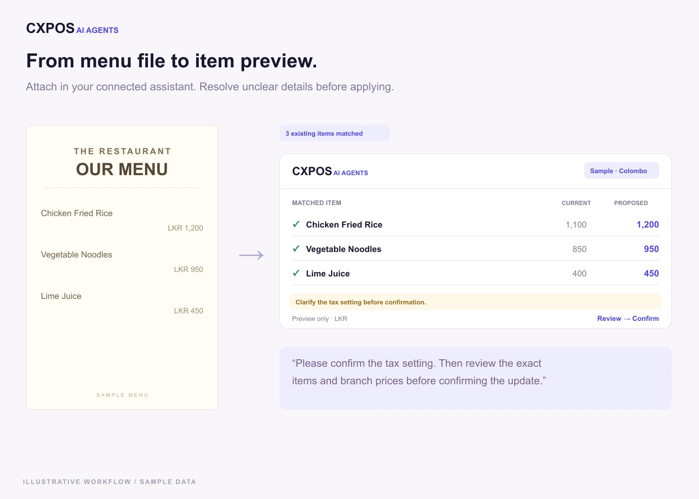 Menu attachment beside a CXPOS item and price preview.